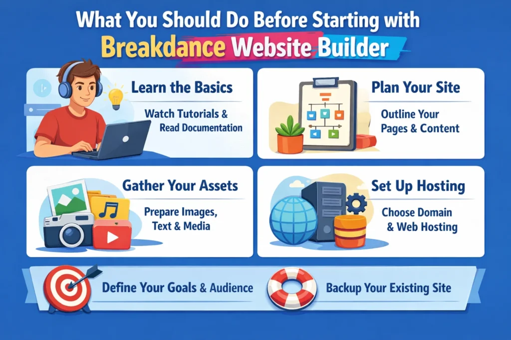 Breakdance website builder guide essentials